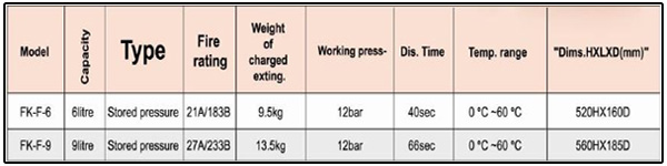 table4